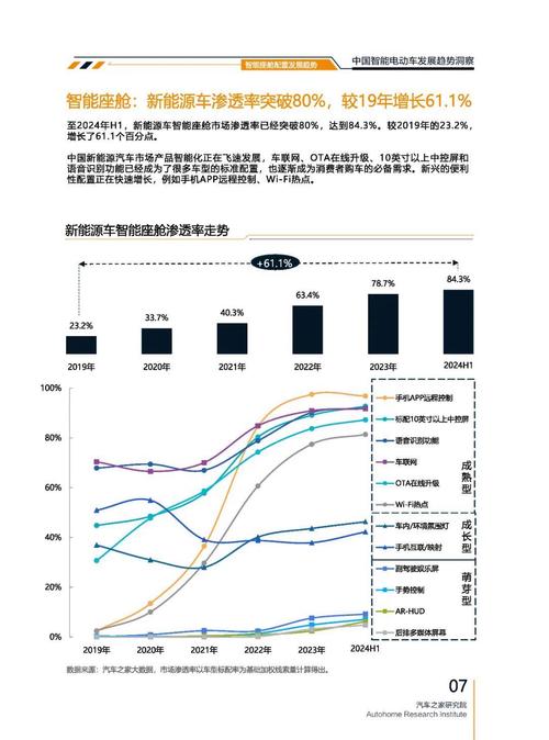 深圳42起亚对未来市场的预测，名爵汽车品牌文化的传播